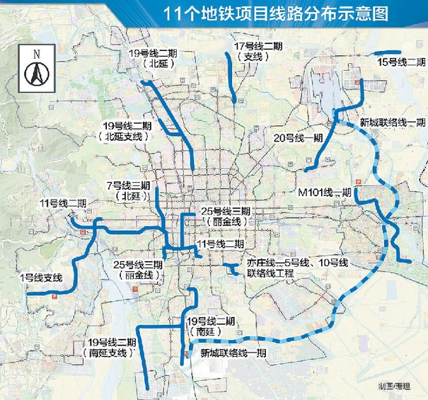 北京市轨道交通：未来五年拟建11个地铁项目